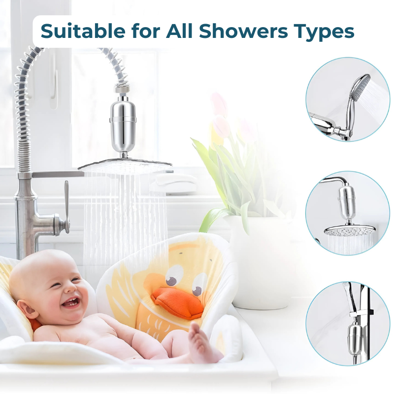 Προχωρημένο φίλτρο ντους για σκληρό νερό