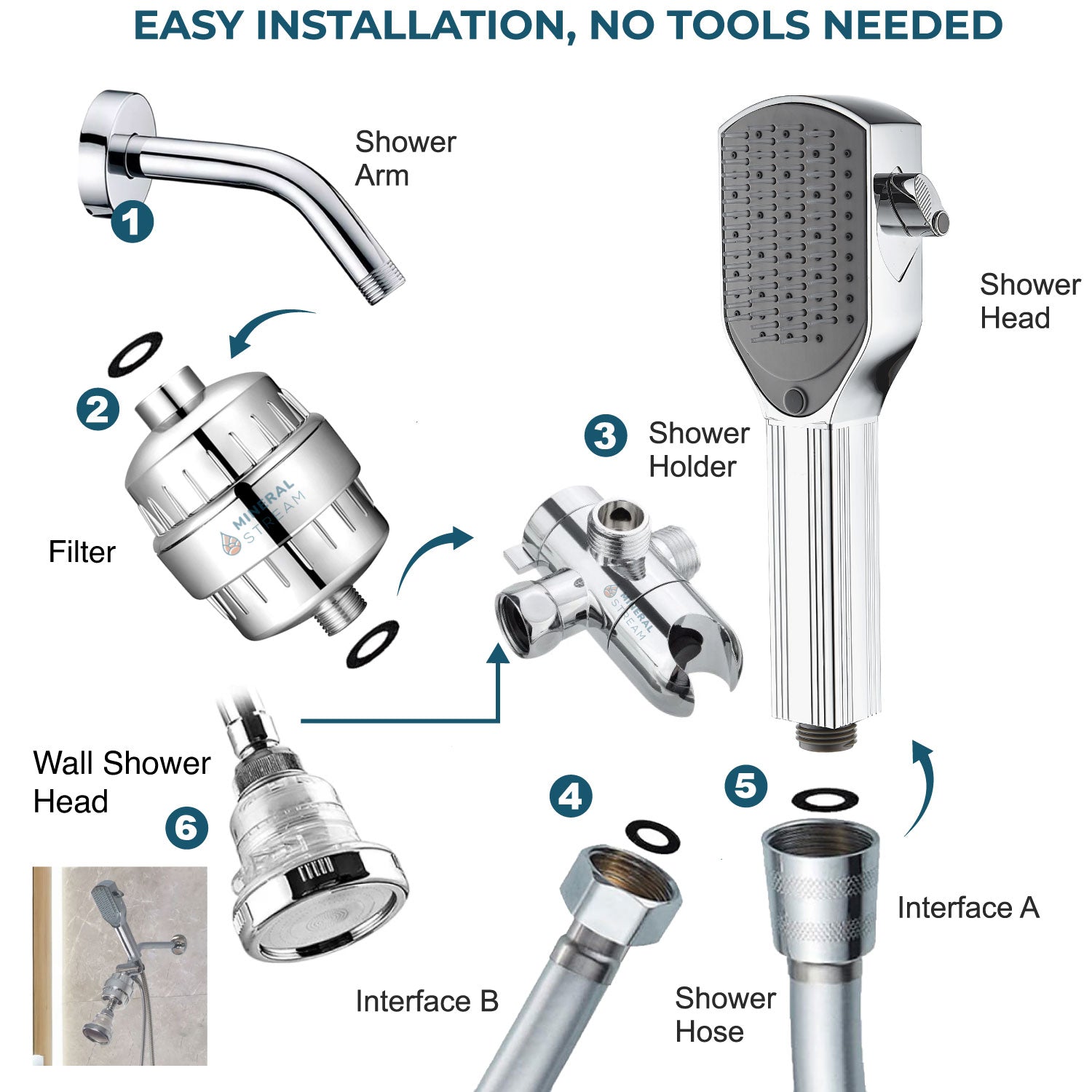 Σύστημα διπλού ντους Detangler Chrome