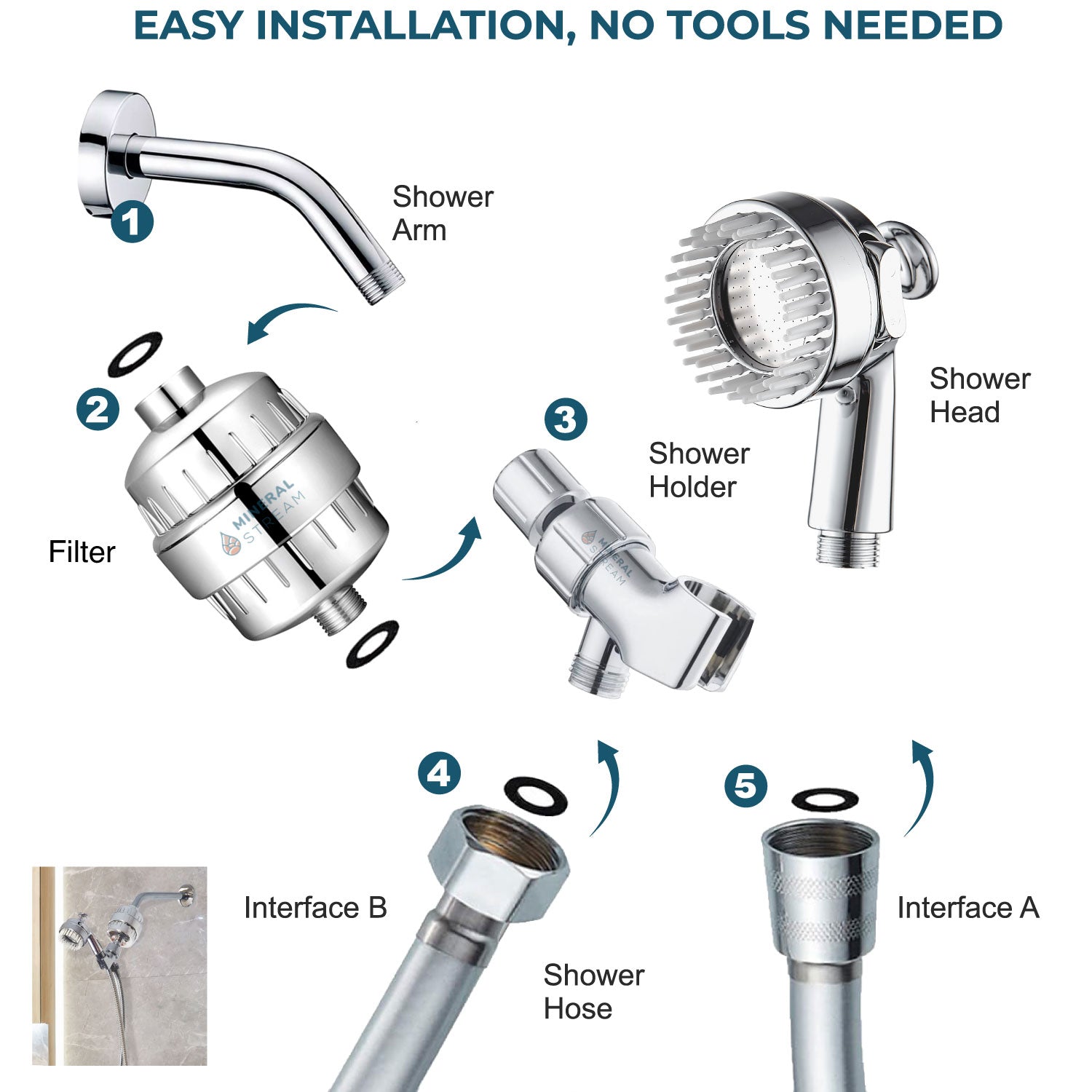 Σκυλί spa ντους πλήρες ντους