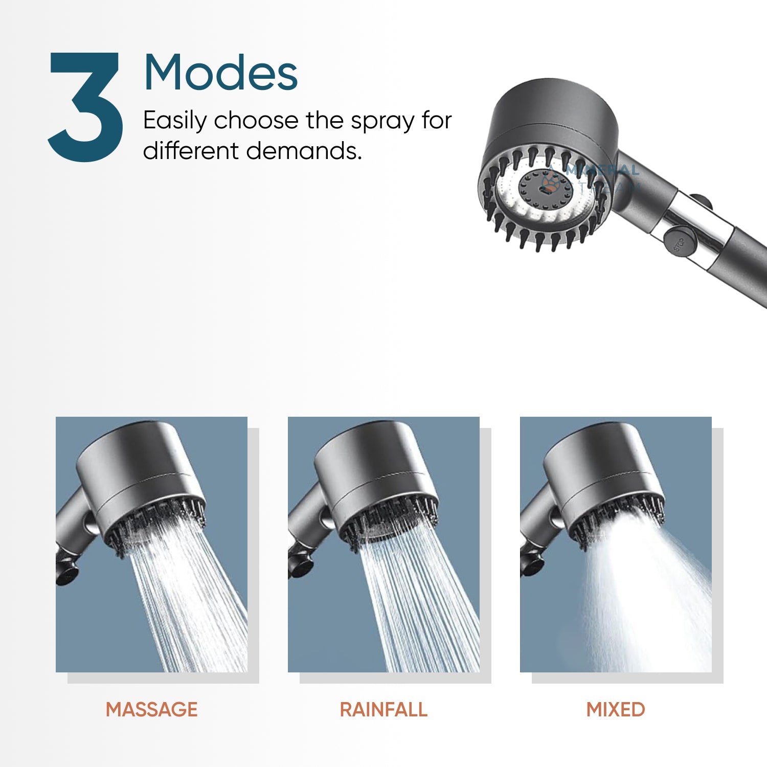 Ultimate Shower Massage Shower Head Shower Essentials Kit