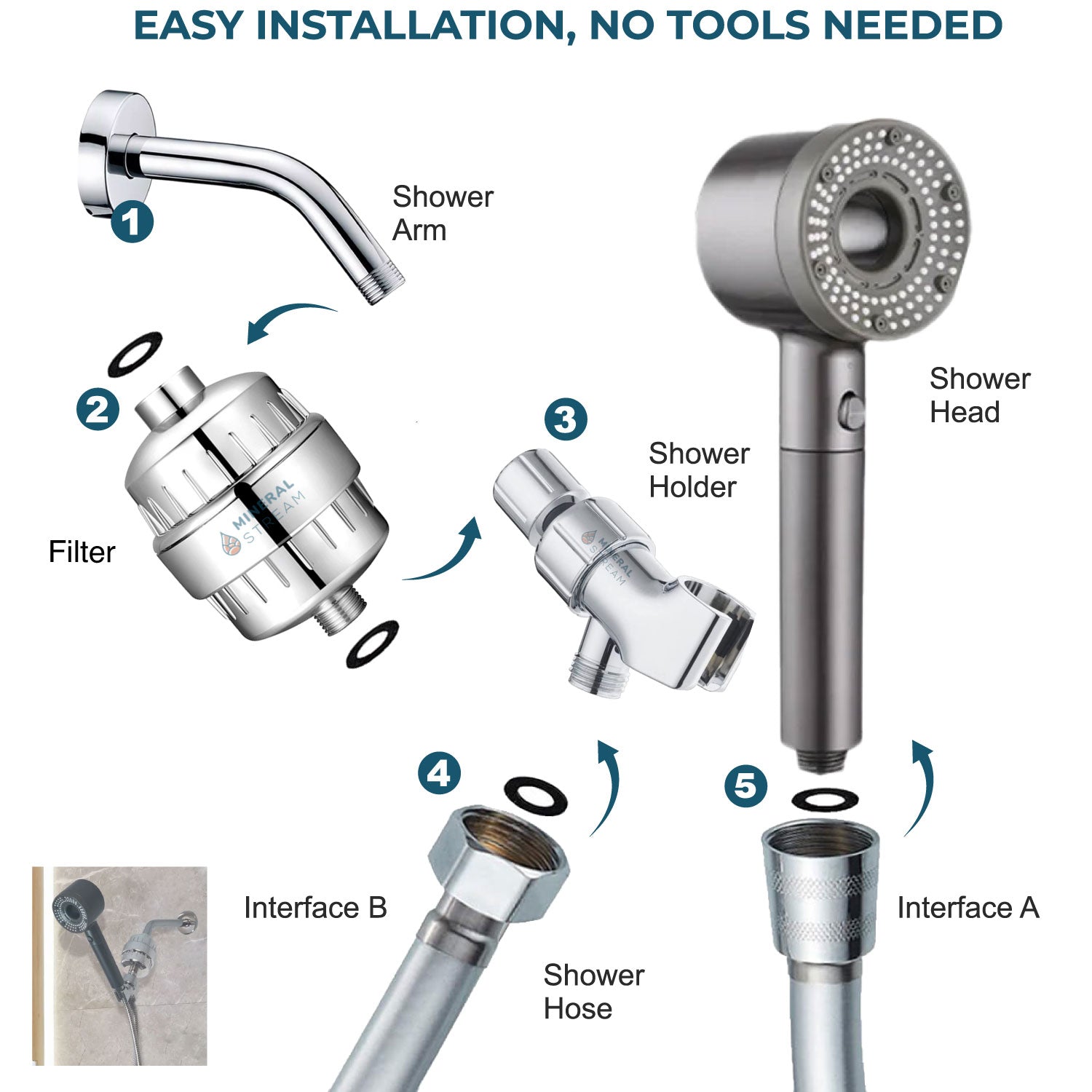 Hey-pure φιλτραρισμένο κεφάλι ντους