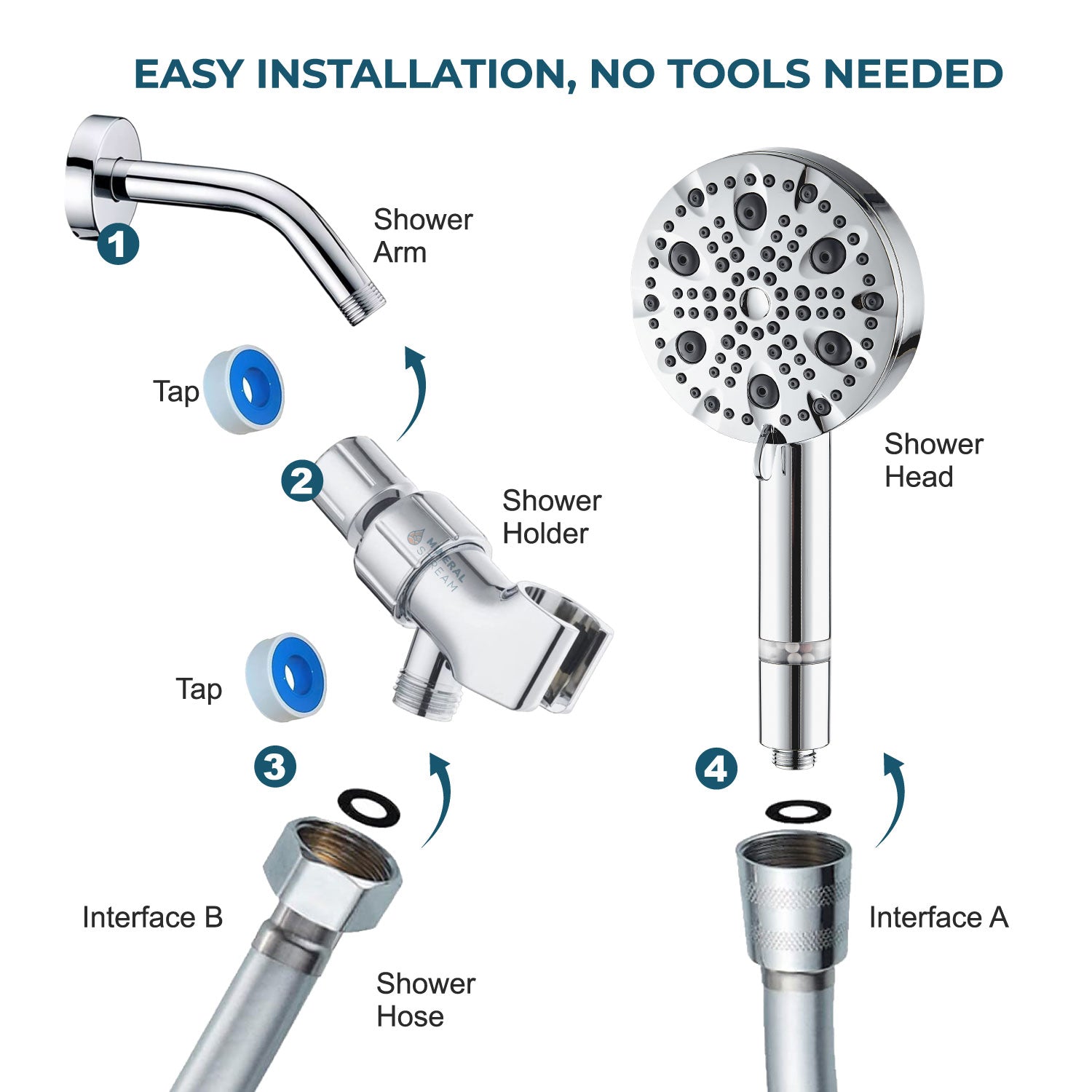 Luxe 9 mode ντους ντους Essentials κιτ