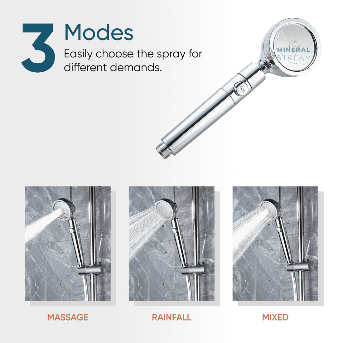 MineralSstream ™ 3.0 Κεφαλή ντους φιλτραρίσματος