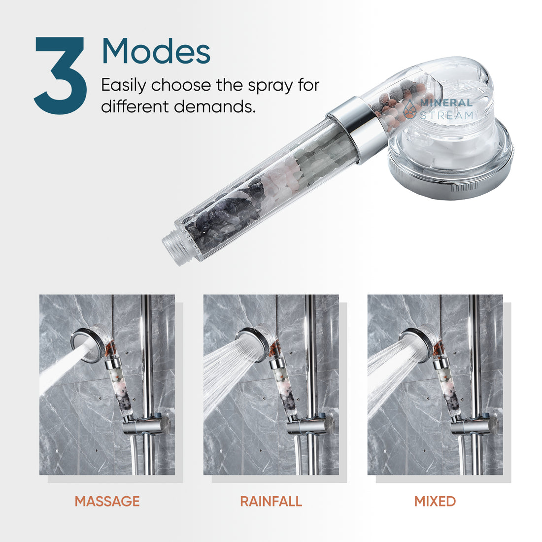 Chakra MineralStream ™