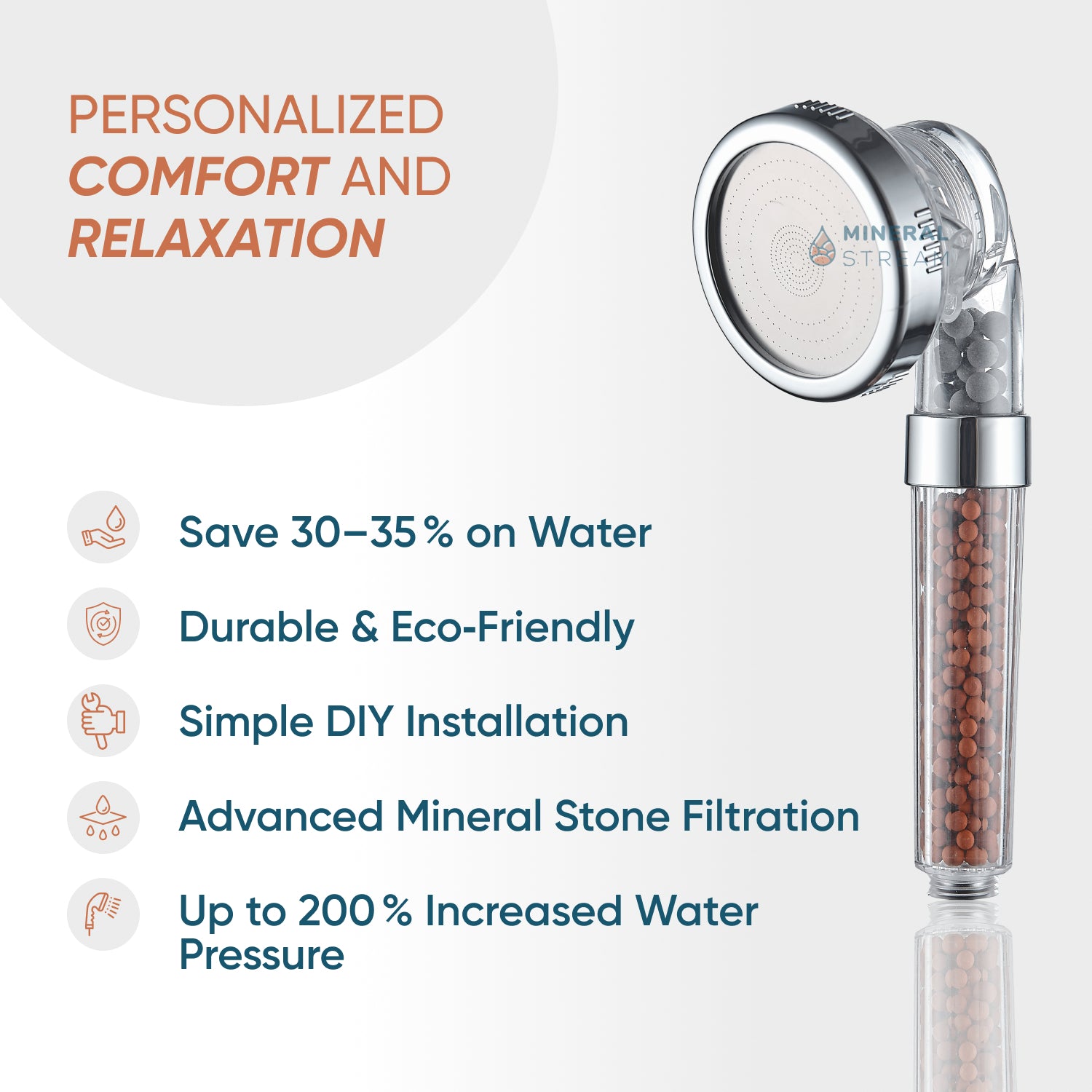 MineralStream™ Ionic Shower Head