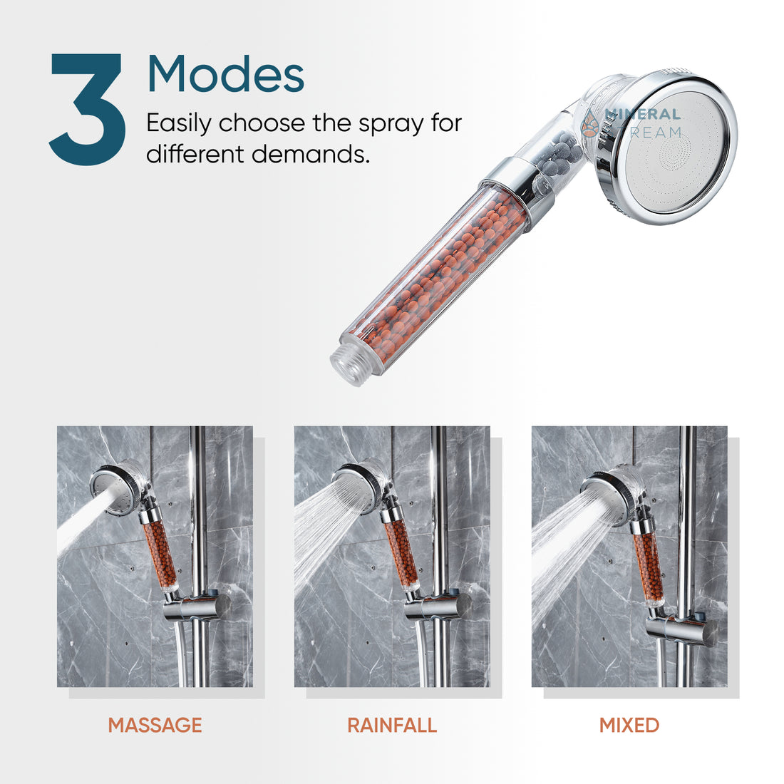 MineralSstream ιοντική κεφαλή ντους