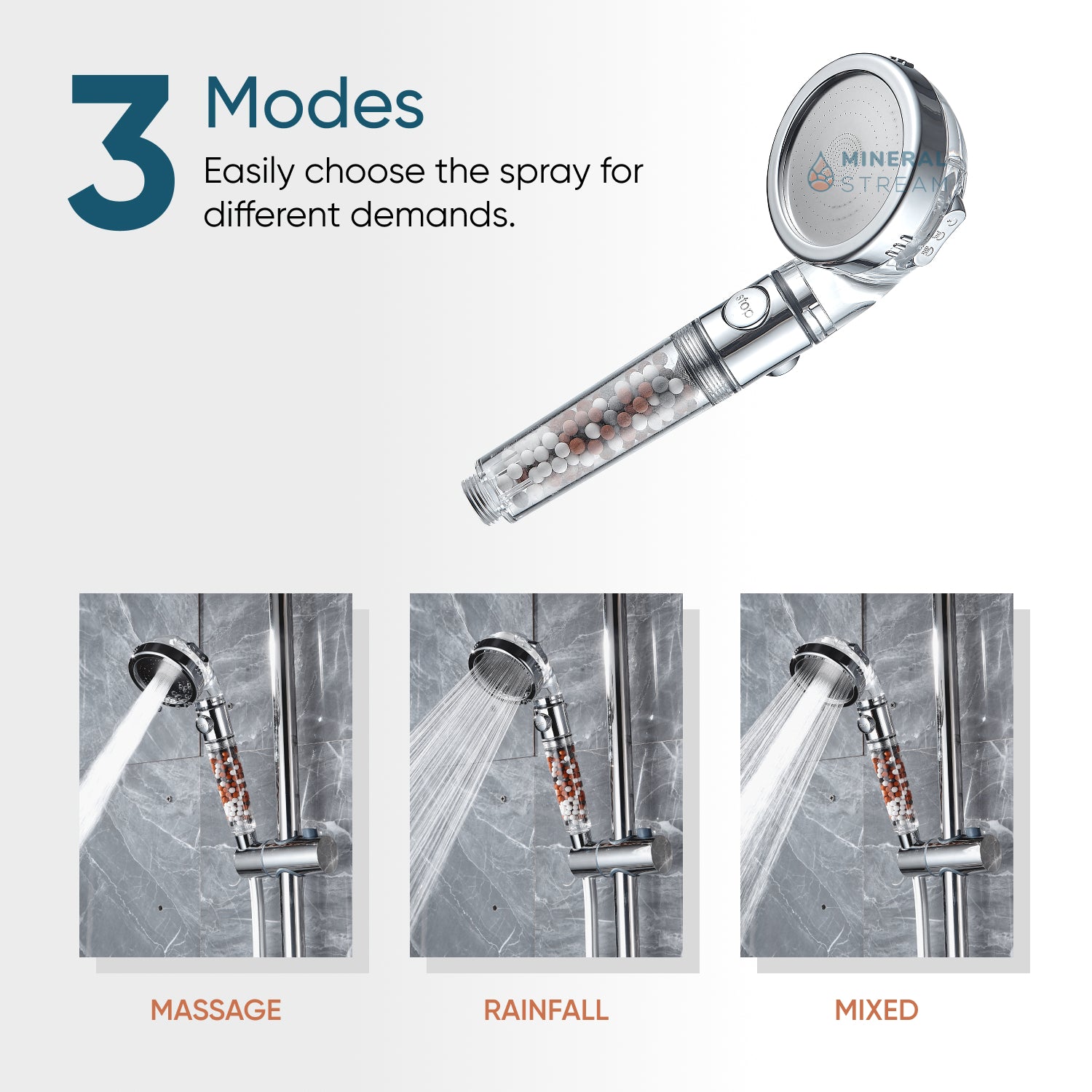 Ionic Showerhead 2.0 Complete Shower Kit