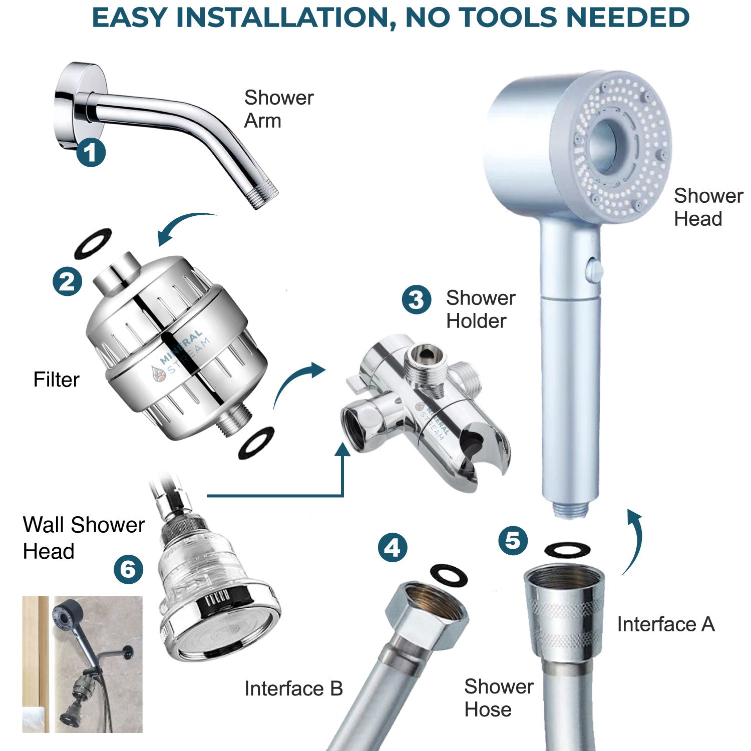 Hey-pure φιλτραρισμένο κεφάλι ντους