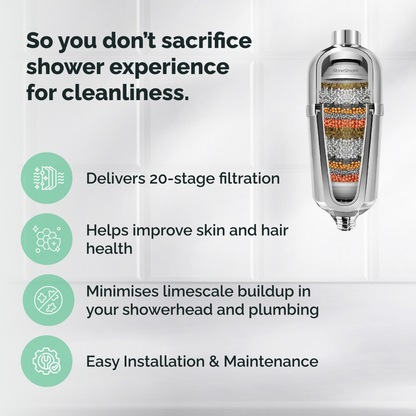 Προχωρημένο φίλτρο ντους για σκληρό νερό