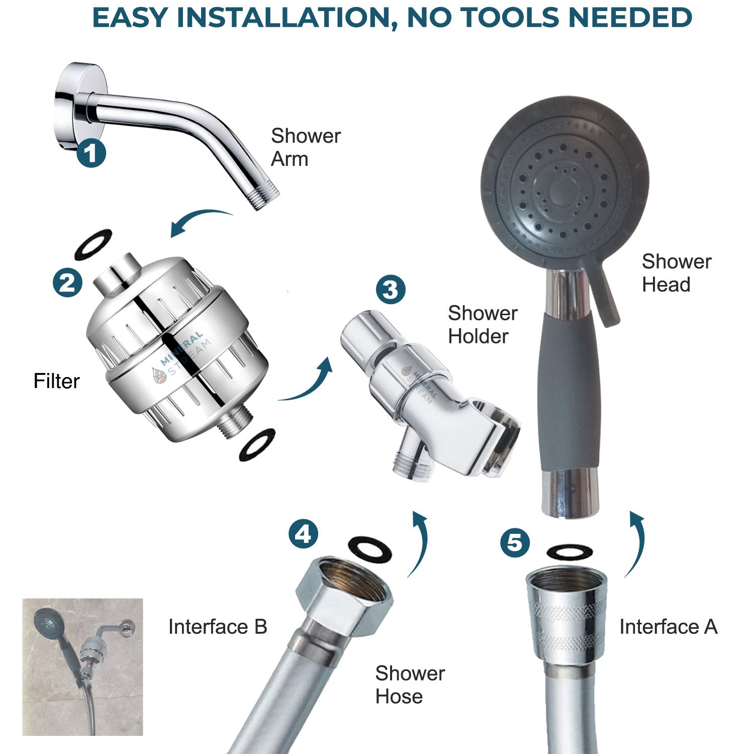 Assistive Shower for Elderly