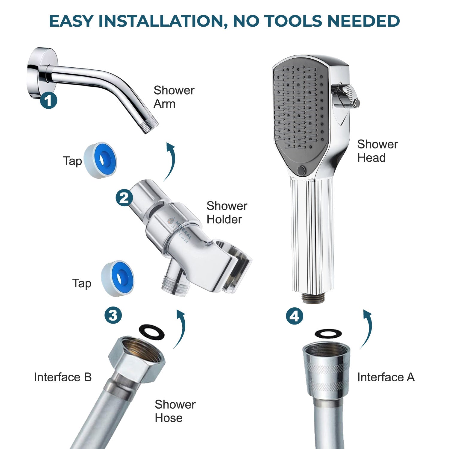 MineralSstream Detangler Comb Head Head