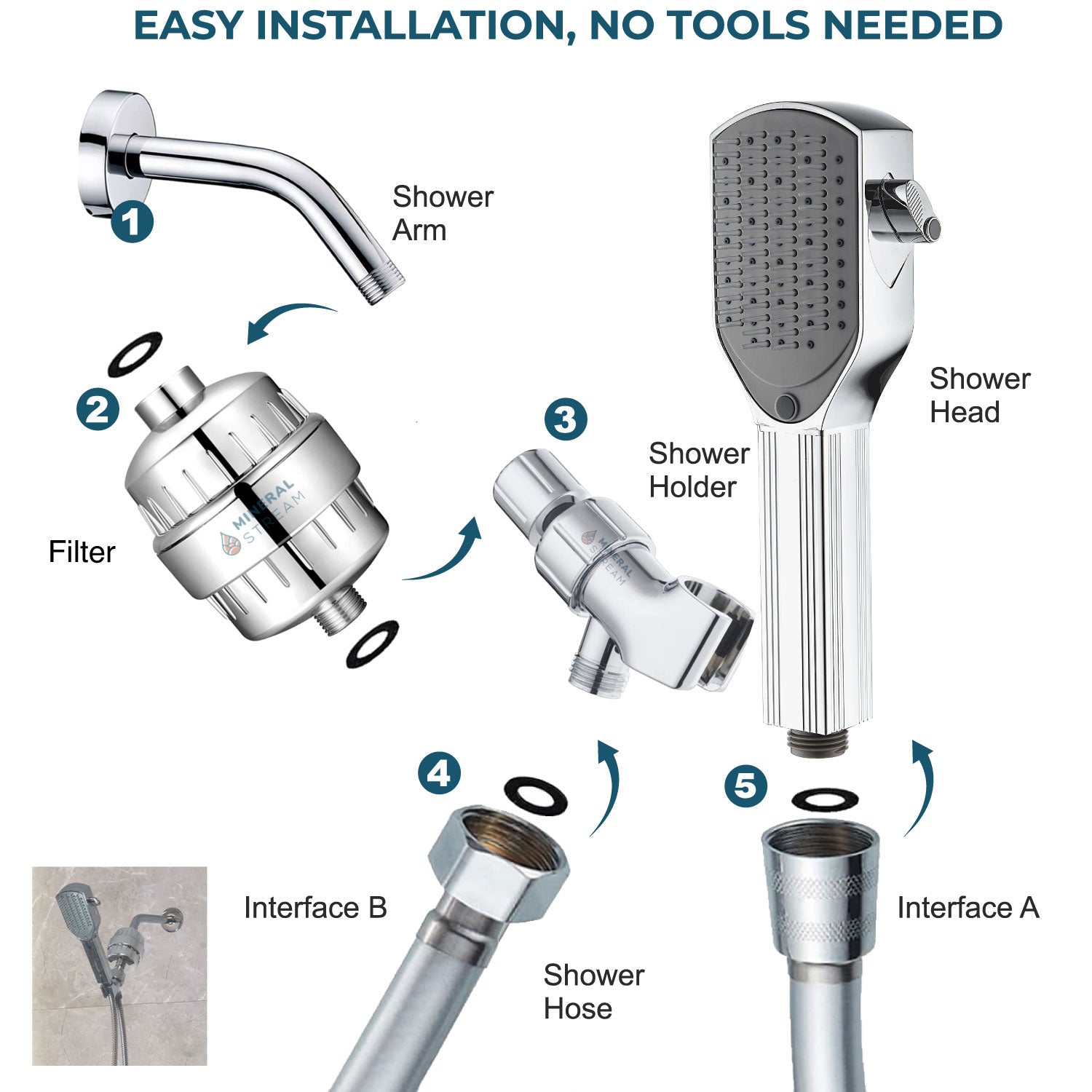 Detangler Combead Showerhead Complete Shower Kit