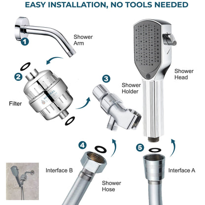 Detangler Combead Showerhead Complete Shower Kit