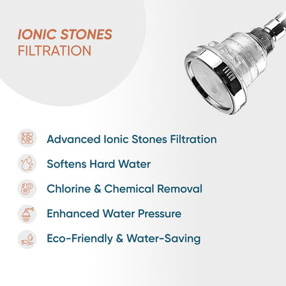 Wall Shower Head - ionic stones filtration